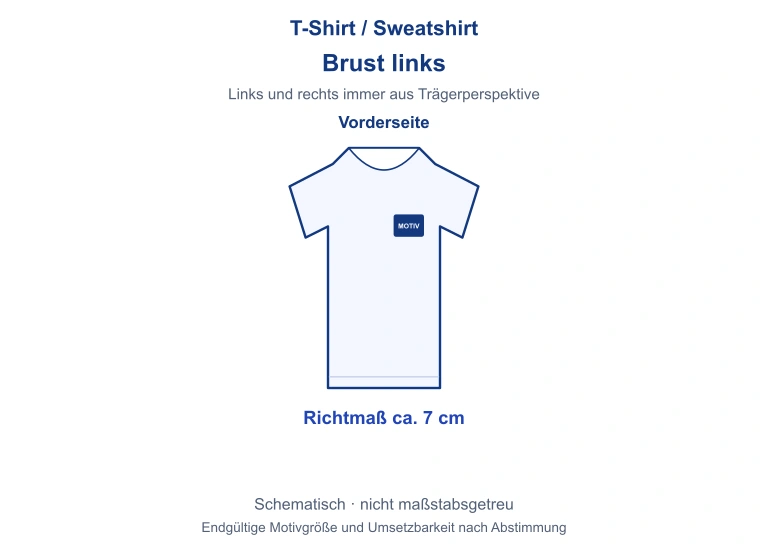 T-Shirt & Sweatshirt, Position Brust links. Richtmaß ca. 7 cm. Keine Breite-mal-Höhe-Angabe. Links und rechts aus Sicht des Trägers. Schematisch und nicht maßstabsgetreu.